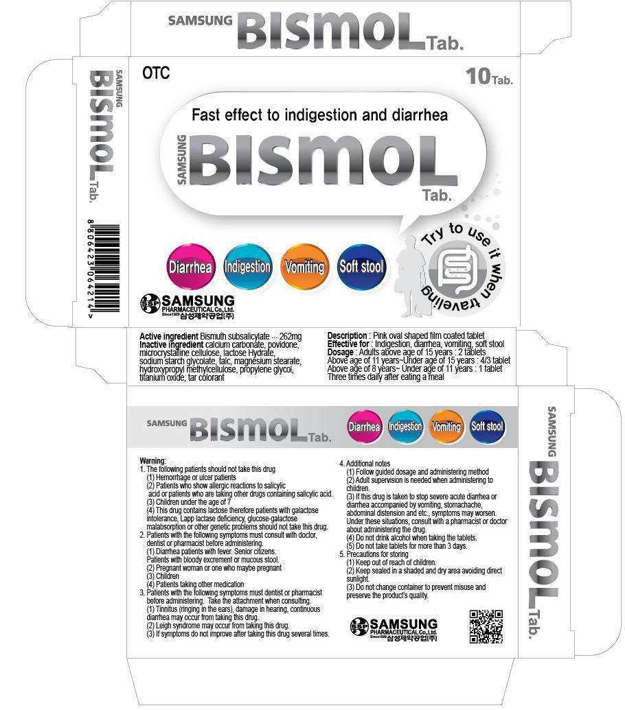 BISMOL